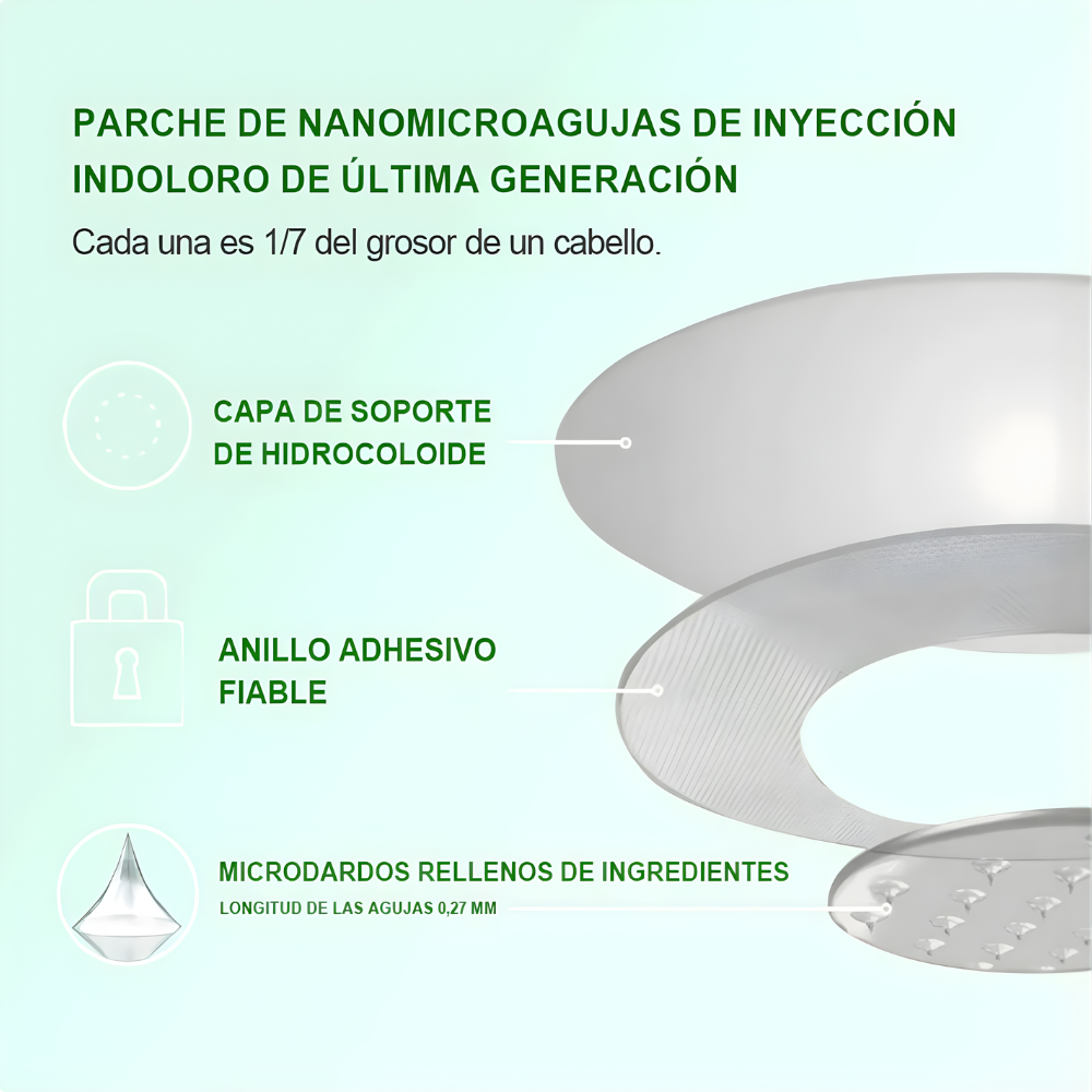 Tienda Oficial | 𝐻𝑒𝑎𝑙𝑟𝑖𝑧𝑒® 𝑴𝒐𝒓𝒊𝒏𝒈𝗮 · 𝐁𝐞𝐫𝐛𝐞𝐫𝐢𝐧𝐞 × 𝙉𝘼𝐃+ 𝟏2-en-1 𝗔𝗱𝘃𝗮𝗻𝗰𝗲𝗱 𝙉𝙖𝙣𝙤 𝙈𝙞𝙘𝙧𝙤𝙣𝙚𝙚𝐝𝐥𝐞 𝐏𝐚𝑡𝑐𝚑 🇨🇱 (Solo una vez al día, cambios visibles en 7 días) 👨‍⚕️ Para obesidad, piel flácida, diabetes, apnea del sueño, problemas articulares y más💝
