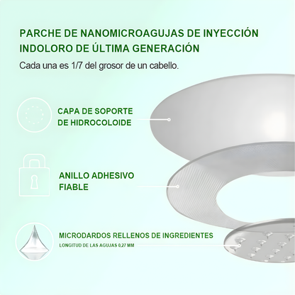 Tienda Oficial | 𝐻𝑒𝑎𝑙𝑟𝑖𝑧𝑒® 𝑴𝒐𝒓𝒊𝒏𝒈𝗮 · 𝐁𝐞𝐫𝐛𝐞𝐫𝐢𝐧𝐞 × 𝙉𝘼𝐃+ 𝟏2-en-1 𝗔𝗱𝘃𝗮𝗻𝗰𝗲𝗱 𝙉𝙖𝙣𝙤 𝙈𝙞𝙘𝙧𝙤𝙣𝙚𝙚𝐝𝐥𝐞 𝐏𝐚𝑡𝑐𝚑 🇨🇱 (Solo una vez al día, cambios visibles en 7 días) 👨‍⚕️ Para obesidad, piel flácida, diabetes, apnea del sueño, problemas articulares y más💝